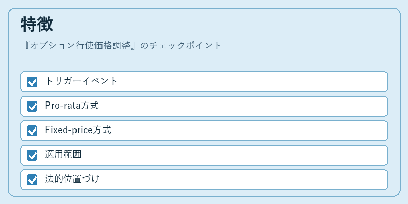特徴(オプション行使価格調整)の図解