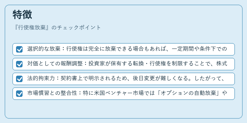 特徴（行使権放棄）の図解