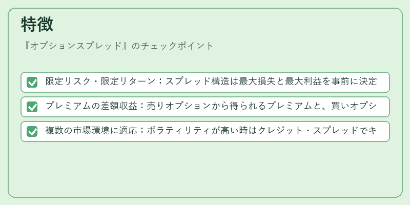 特徴（オプションスプレッド）の図解