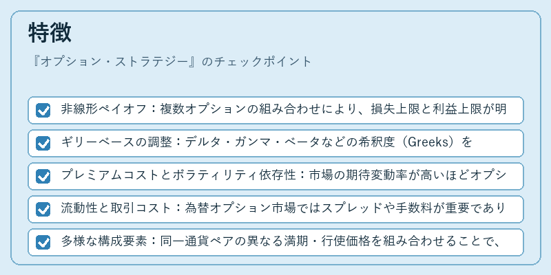 特徴（オプション・ストラテジー）の図解