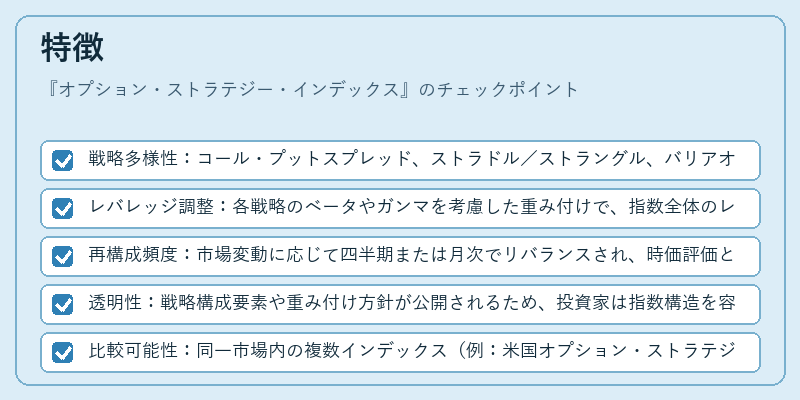 特徴（オプション・ストラテジー・インデックス）の図解