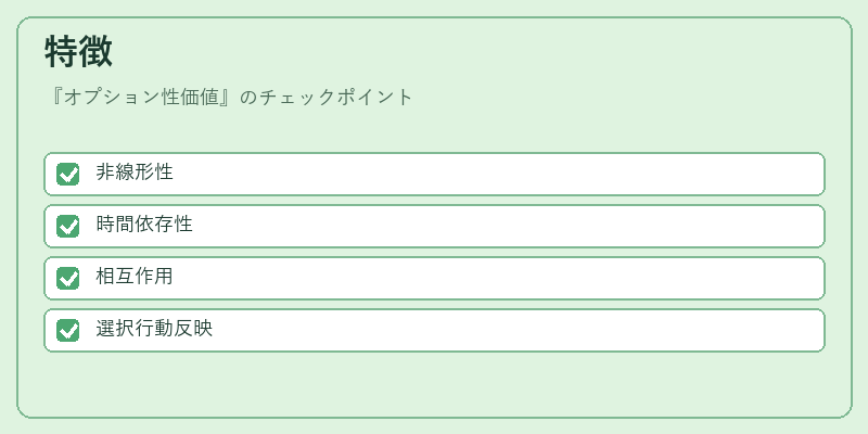 特徴(オプション性価値)の図解