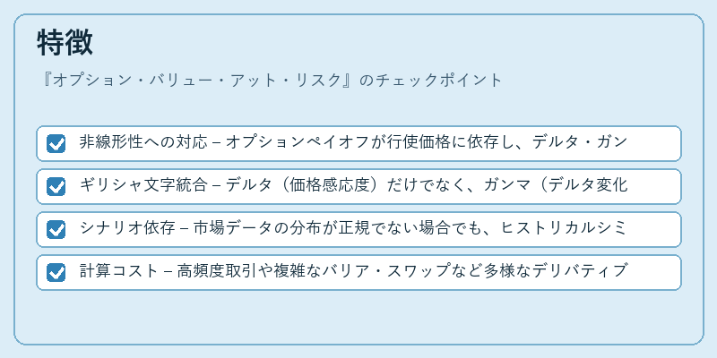 特徴（オプション・バリュー・アット・リスク）の図解