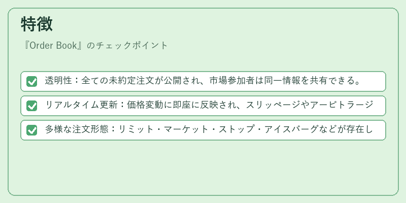 特徴（Order Book）の図解