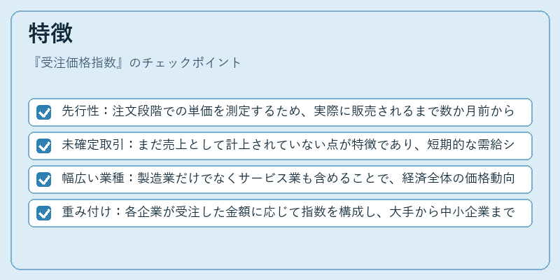 特徴（受注価格指数）の図解