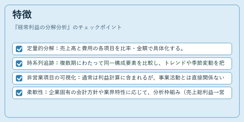 特徴（経常利益の分解分析）の図解