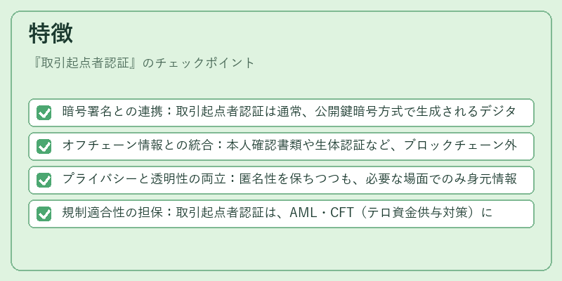 特徴（取引起点者認証）の図解