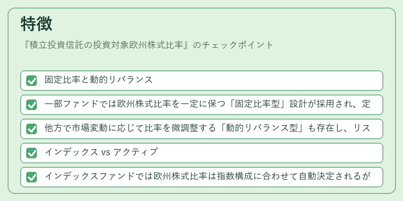 特徴（積立投資信託の投資対象欧州株式比率）の図解