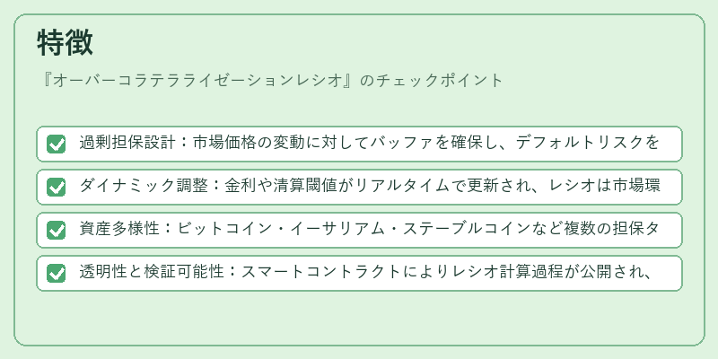 特徴(オーバーコラテラライゼーションレシオ)の図解