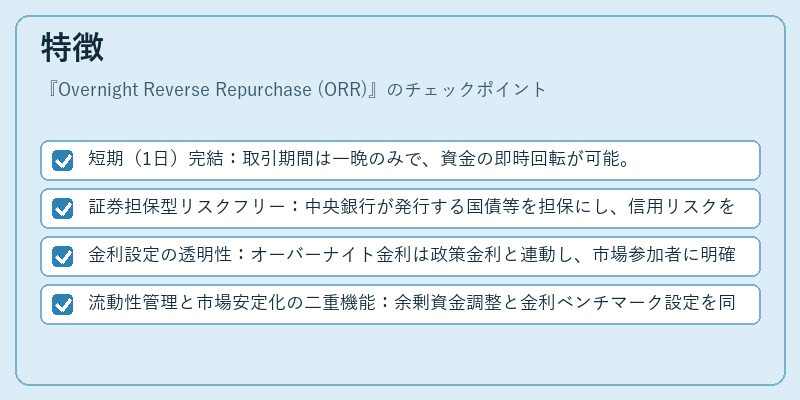 特徴（Overnight Reverse Repurchase (ORR)）の図解