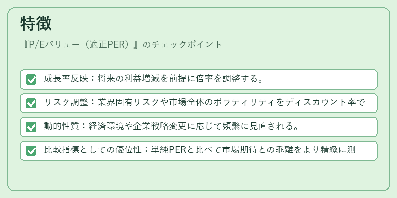 特徴（P/Eバリュー（適正PER））の図解