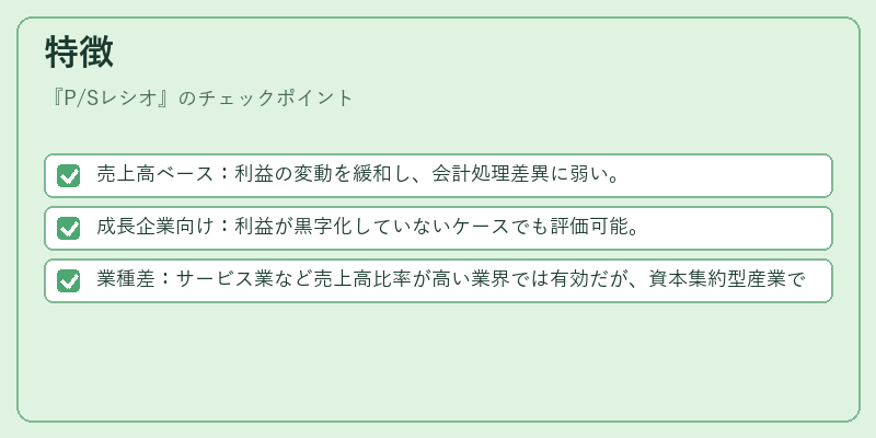 特徴(P/Sレシオ)の図解