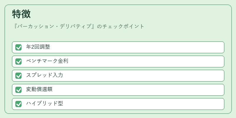 特徴(パーカッション・デリバティブ)の図解