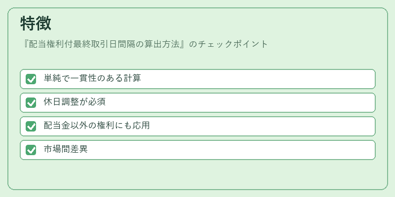 特徴（配当権利付最終取引日間隔の算出方法）の図解