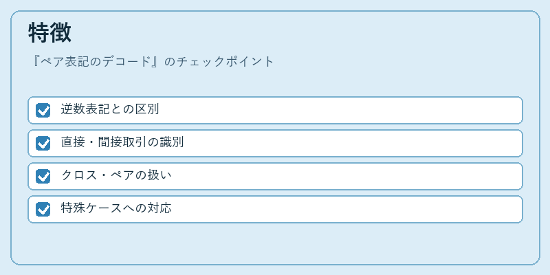 特徴（ペア表記のデコード）の図解