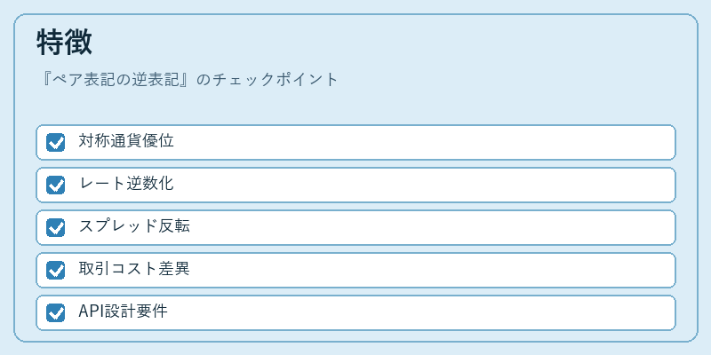 特徴（ペア表記の逆表記）の図解