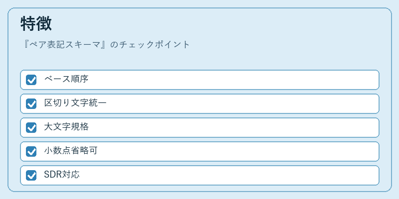 特徴(ペア表記スキーマ)の図解