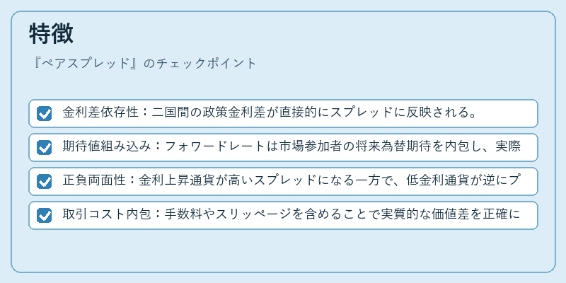 特徴（ペアスプレッド）の図解