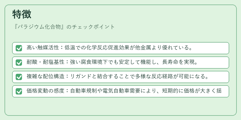 特徴(パラジウム化合物)の図解