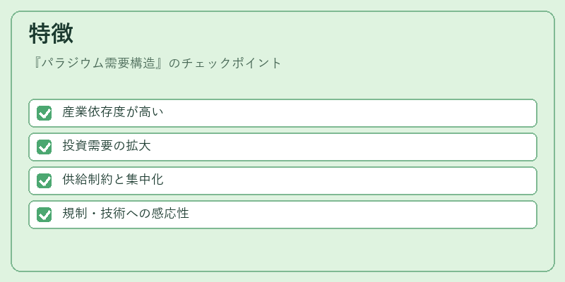 特徴（パラジウム需要構造）の図解
