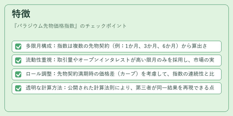 特徴（パラジウム先物価格指数）の図解