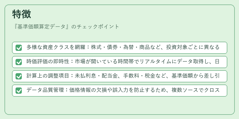 特徴（基準価額算定データ）の図解