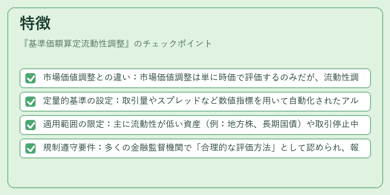 特徴(基準価額算定流動性調整)の図解