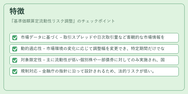 特徴（基準価額算定流動性リスク調整）の図解