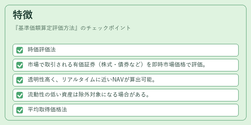 特徴(基準価額算定評価方法)の図解