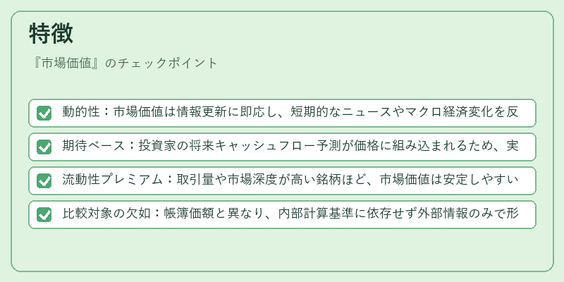 特徴（市場価値）の図解