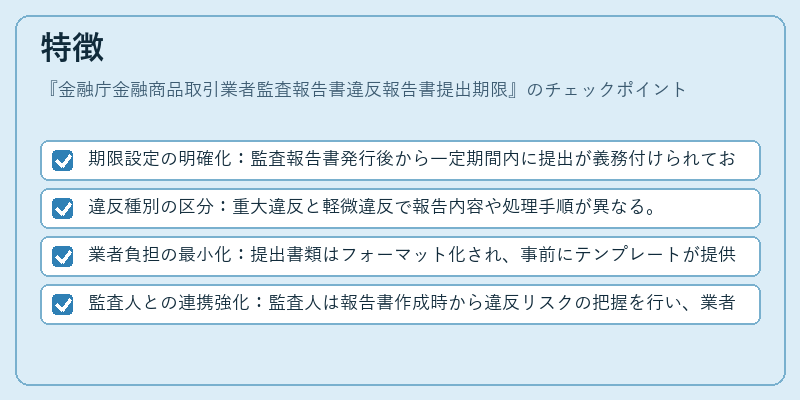 特徴（金融庁金融商品取引業者監査報告書違反報告書提出期限）の図解