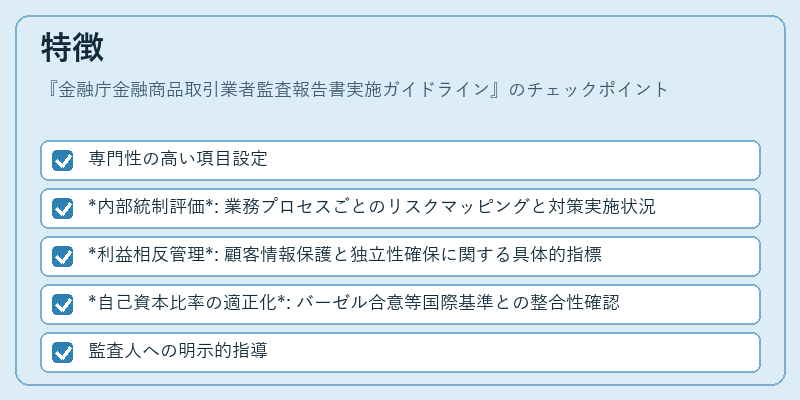 特徴（金融庁金融商品取引業者監査報告書実施ガイドライン）の図解