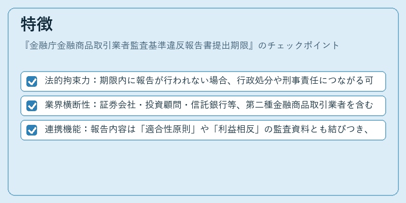 特徴(金融庁金融商品取引業者監査基準違反報告書提出期限)の図解