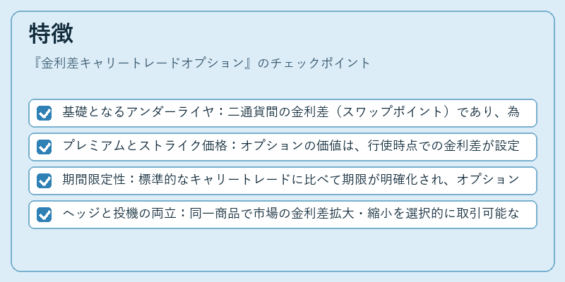 特徴（金利差キャリートレードオプション）の図解