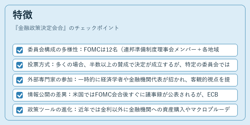 特徴（金融政策決定会合）の図解