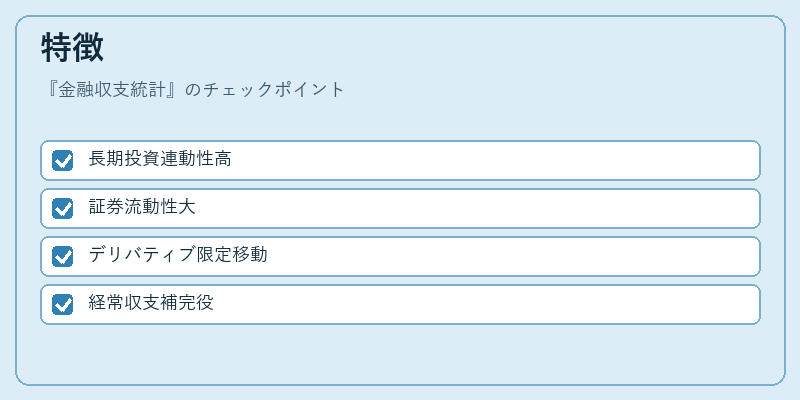 特徴（金融収支統計）の図解
