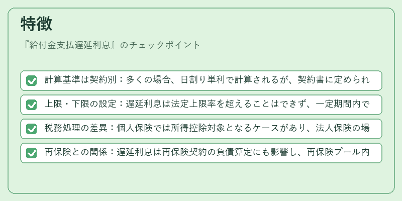 特徴（給付金支払遅延利息）の図解