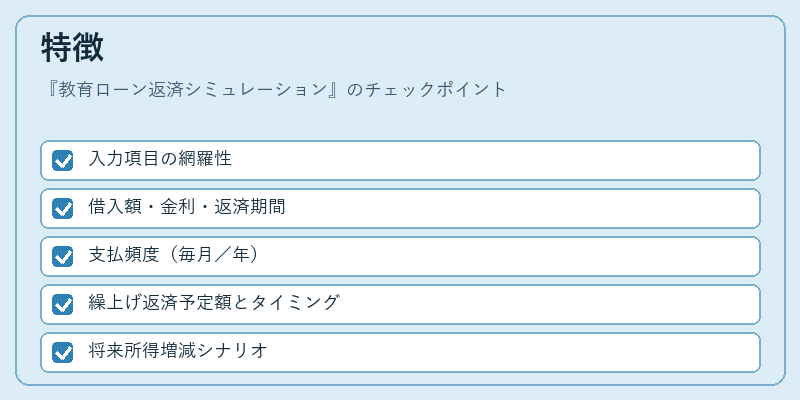 特徴(教育ローン返済シミュレーション)の図解
