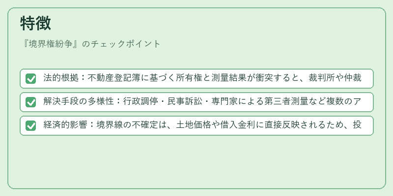 特徴（境界権紛争）の図解