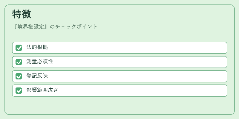 特徴(境界権設定)の図解