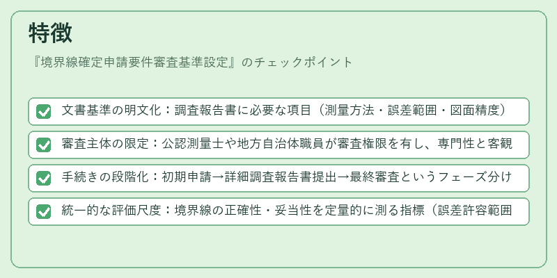 特徴（境界線確定申請要件審査基準設定）の図解