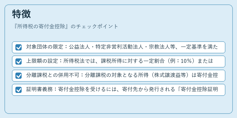 特徴（所得税の寄付金控除）の図解