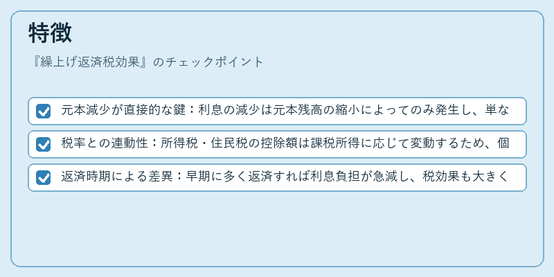 特徴（繰上げ返済税効果）の図解