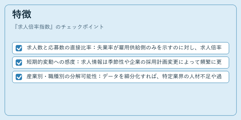特徴（求人倍率指数）の図解