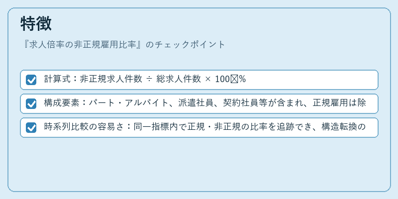 特徴（求人倍率の非正規雇用比率）の図解