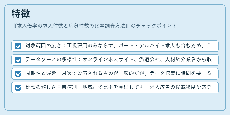 特徴(求人倍率の求人件数と応募件数の比率調査方法)の図解