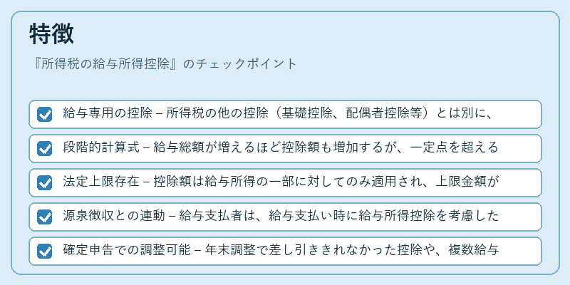 特徴(所得税の給与所得控除)の図解