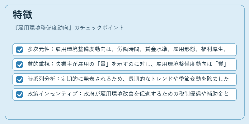 特徴（雇用環境整備度動向）の図解