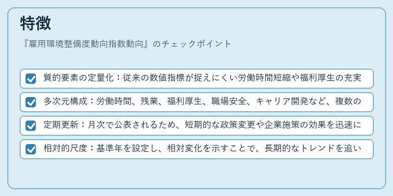 特徴（雇用環境整備度動向指数動向）の図解