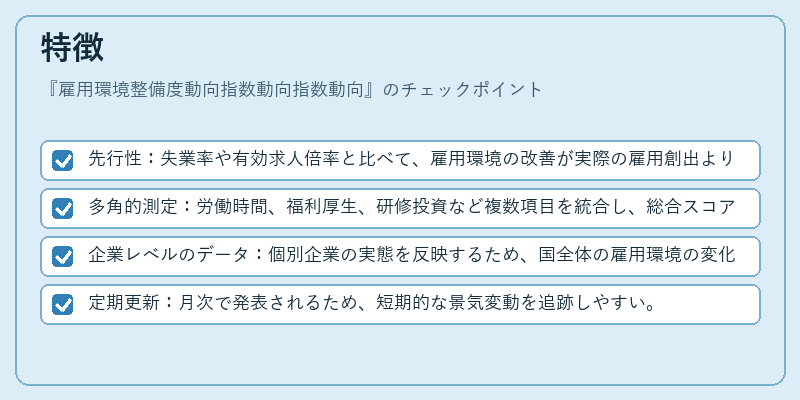 特徴（雇用環境整備度動向指数動向指数動向）の図解